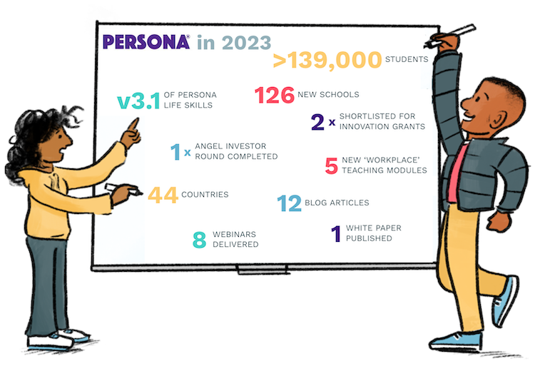 Persona Education in 2023 – A year in review