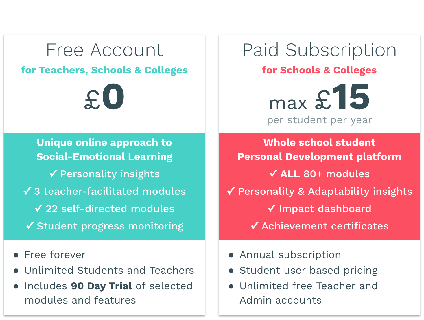 School / College: Start with Free Trial